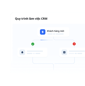 Đồng bộ tồn & giá theo thời gian thực